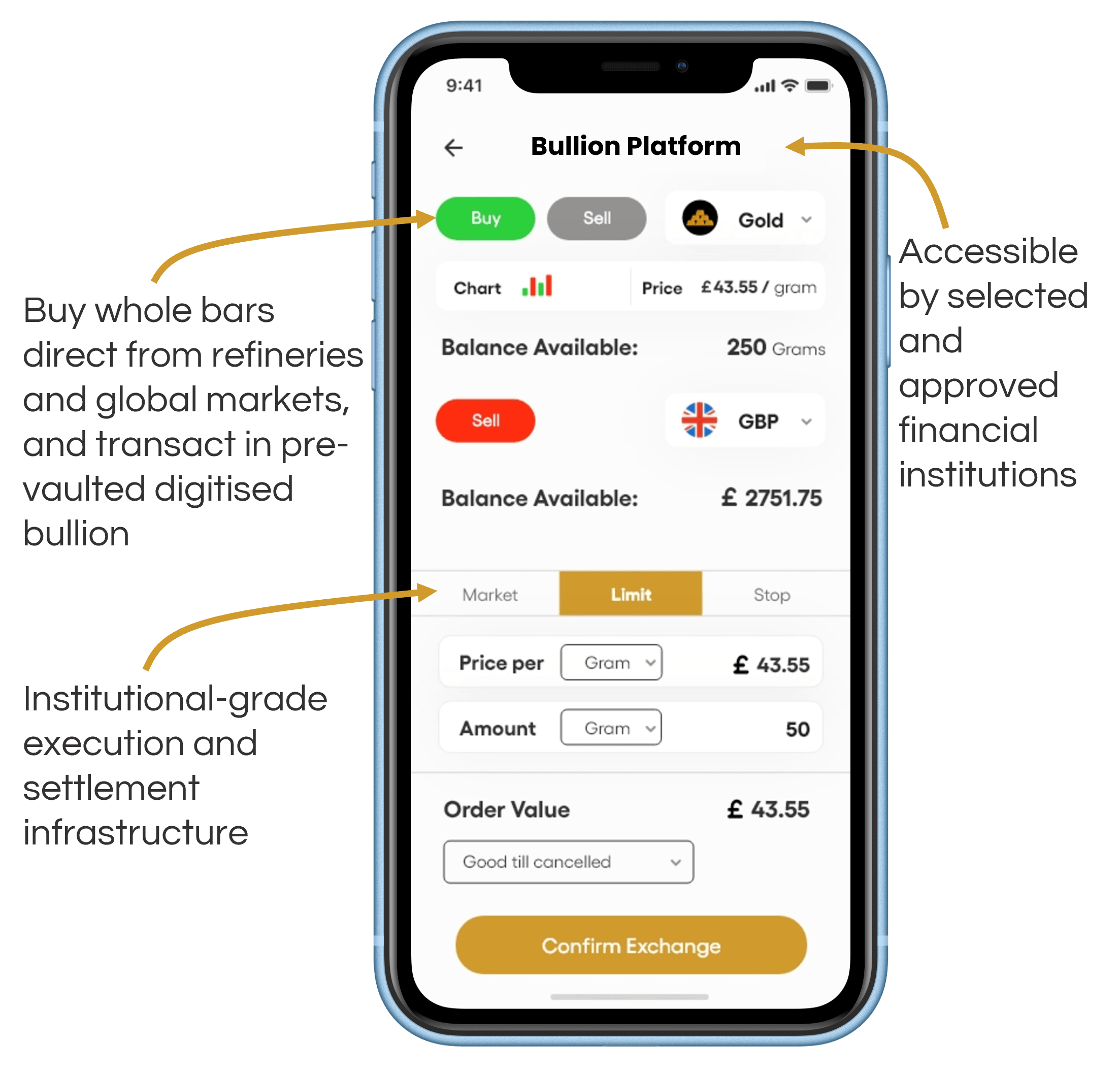 Bullion Platform Transactions