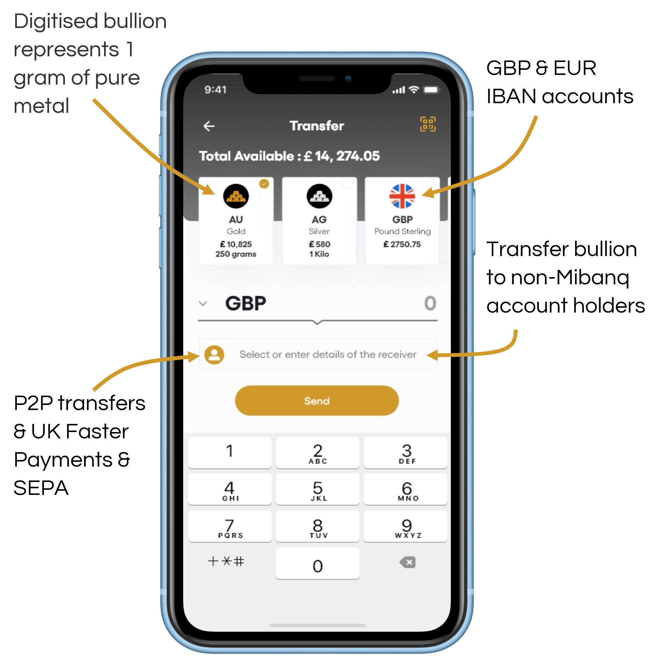 Cash and Bullion Transfers